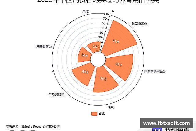 了解QY球友会